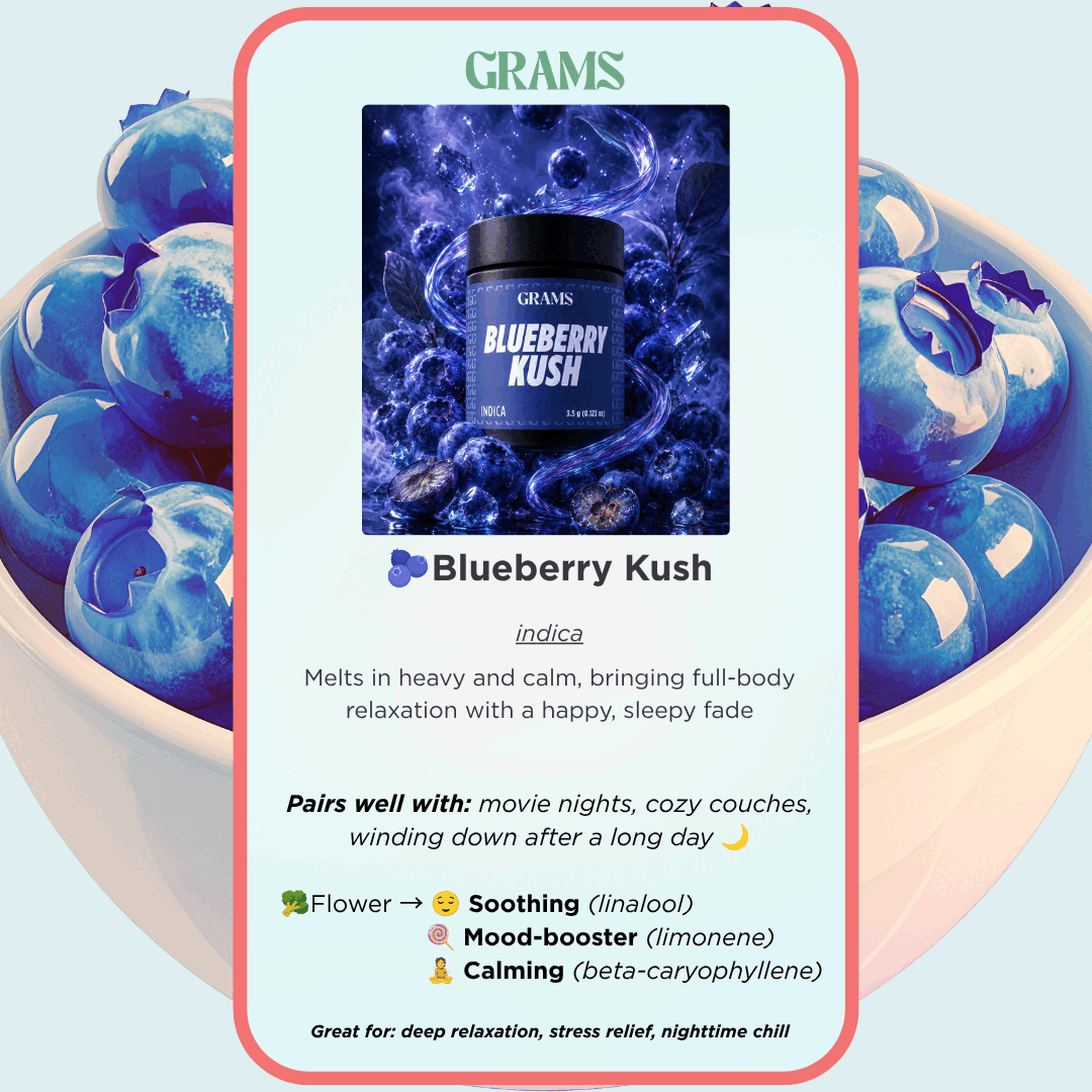 Discover the Relaxing Benefits of Linalool with Grams Cannabis Signature Strains — Grams Brooklyn guide